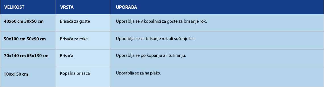 Brisače Brisače